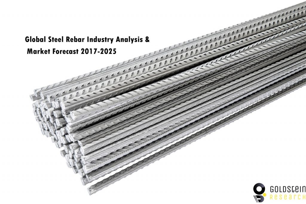 Steel Rebar Industry