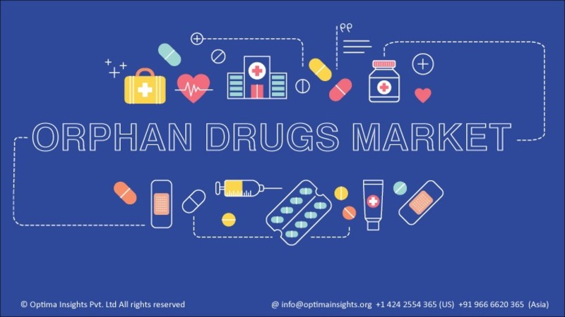 orphan drugs market