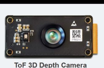 Overcoming Traditional 3D Imaging Challenges with Time-of-Flight Camera Technology | Cube-eye