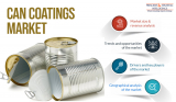 Usage of Can Coatings Rising with Increasing Personal Care Spending