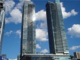 Choose the right location for your commercial property