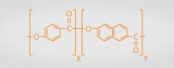 Liquid Crystal Polymer Market Analysis Report, By Types, Applications, Industry Segments and Forecast, 2022-2030