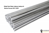 Global Steel Rebar Market Analysis & Industry Forecast 2017-2025