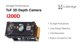 Sunlight-Resistant Camera for Outdoor Industrial Applications | Cube-eye