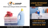 Eco friendly Liquid Detergents- KBV Research